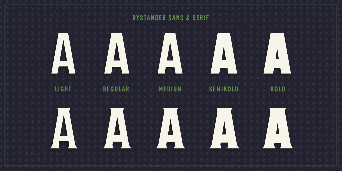 Przykład czcionki The Bystander Collection Serif Medium